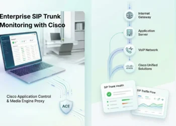 Expert Guide: How to Show SIP Trunk Status on Cisco