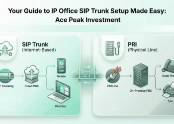 Your Guide to IP Office SIP Trunk Setup Made Easy: Ace Peak Investment Your Guide to IP Office SIP Trunk Setup Made Easy: Ace Peak Investment