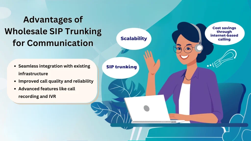Advantages of Wholesale SIP Trunking for Communication 