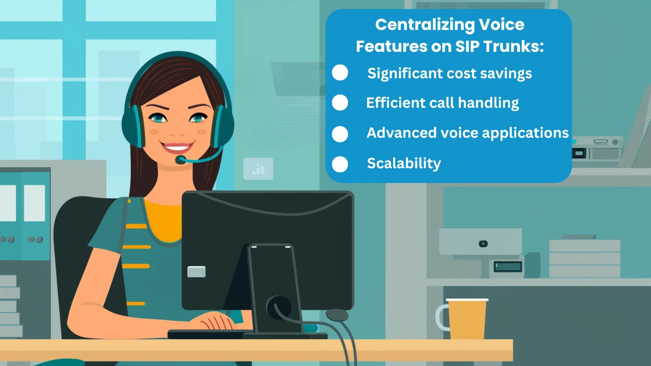 Centralizing Voice Features on SIP Trunks
