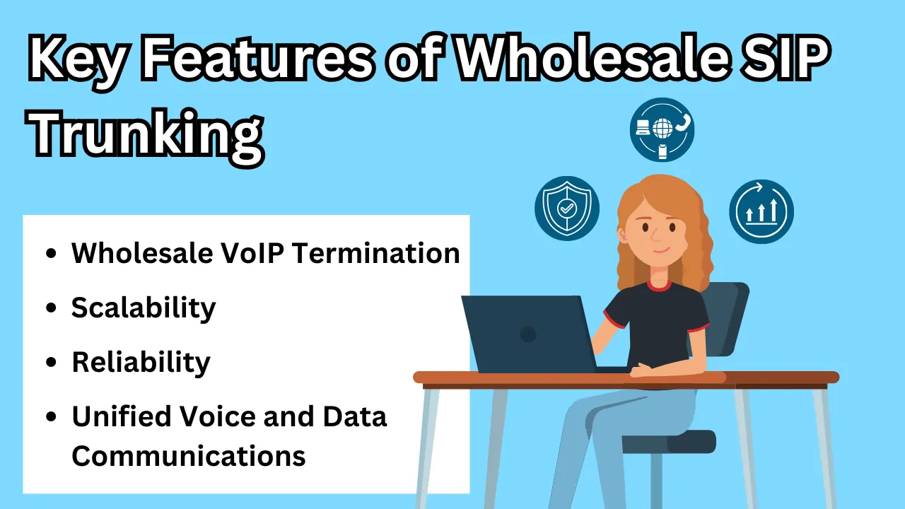 Key Features of Wholesale SIP Trunking