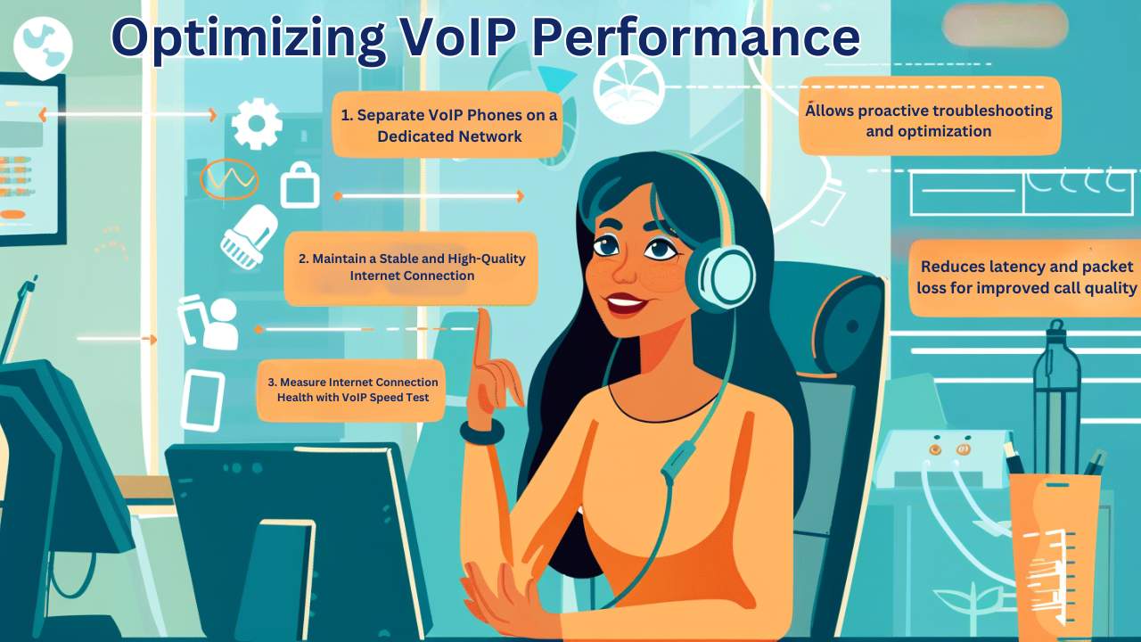 Optimizing VoIP Performance