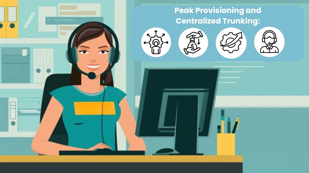 SIP’s Solution: Peak Provisioning and Centralized Trunking