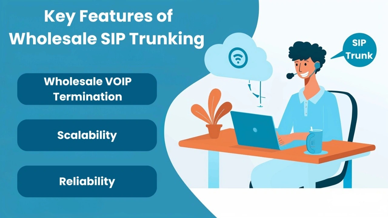 Key Features of Wholesale SIP Trunking