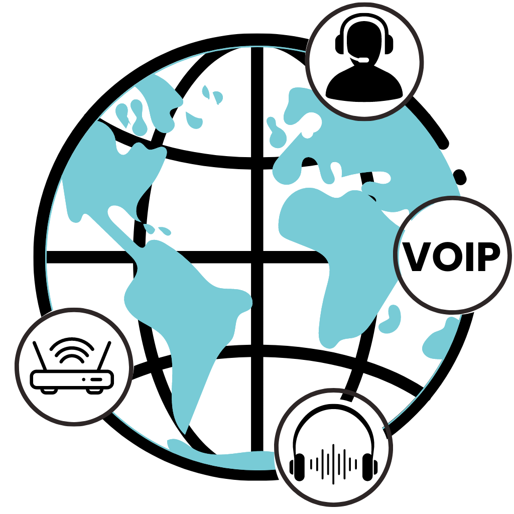 Top Voip Provider