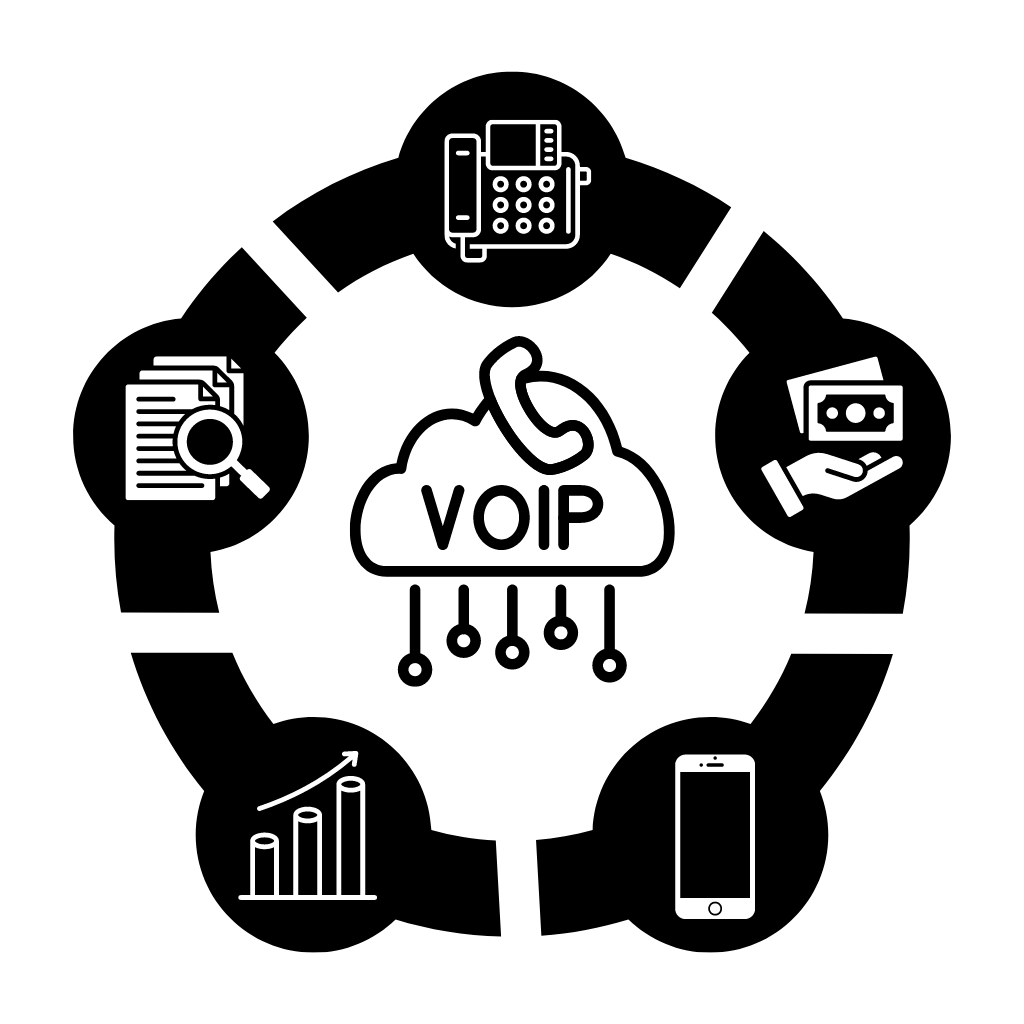 VOIP (2)