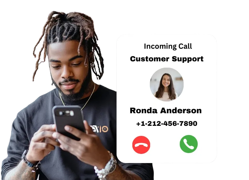 introduction to did number