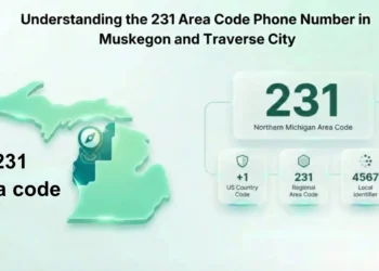Understanding the 231 Area Code Phone Number in Muskegon and Traverse City 231 area code