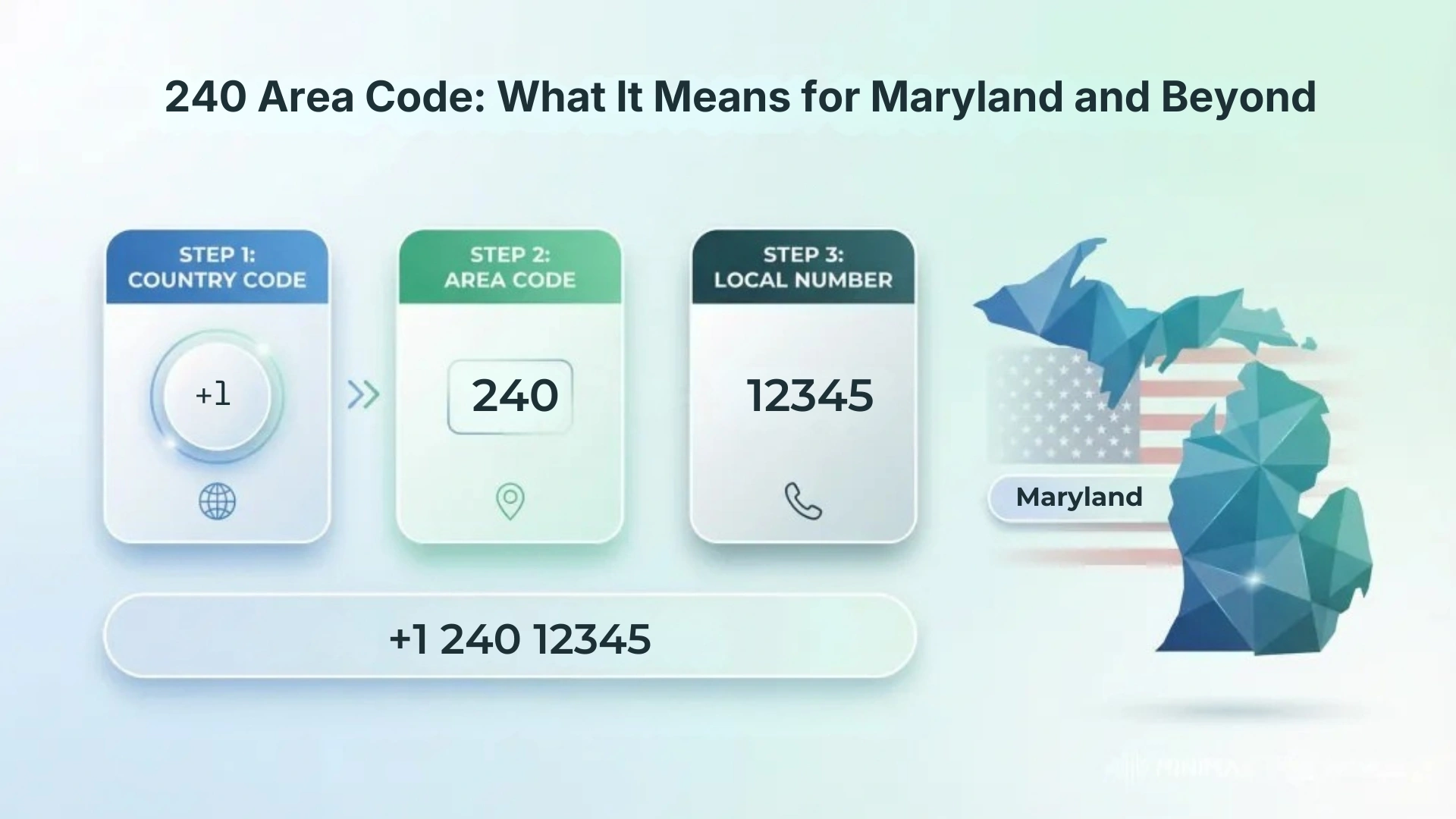 240 Area Code: What It Means for Maryland and Beyond