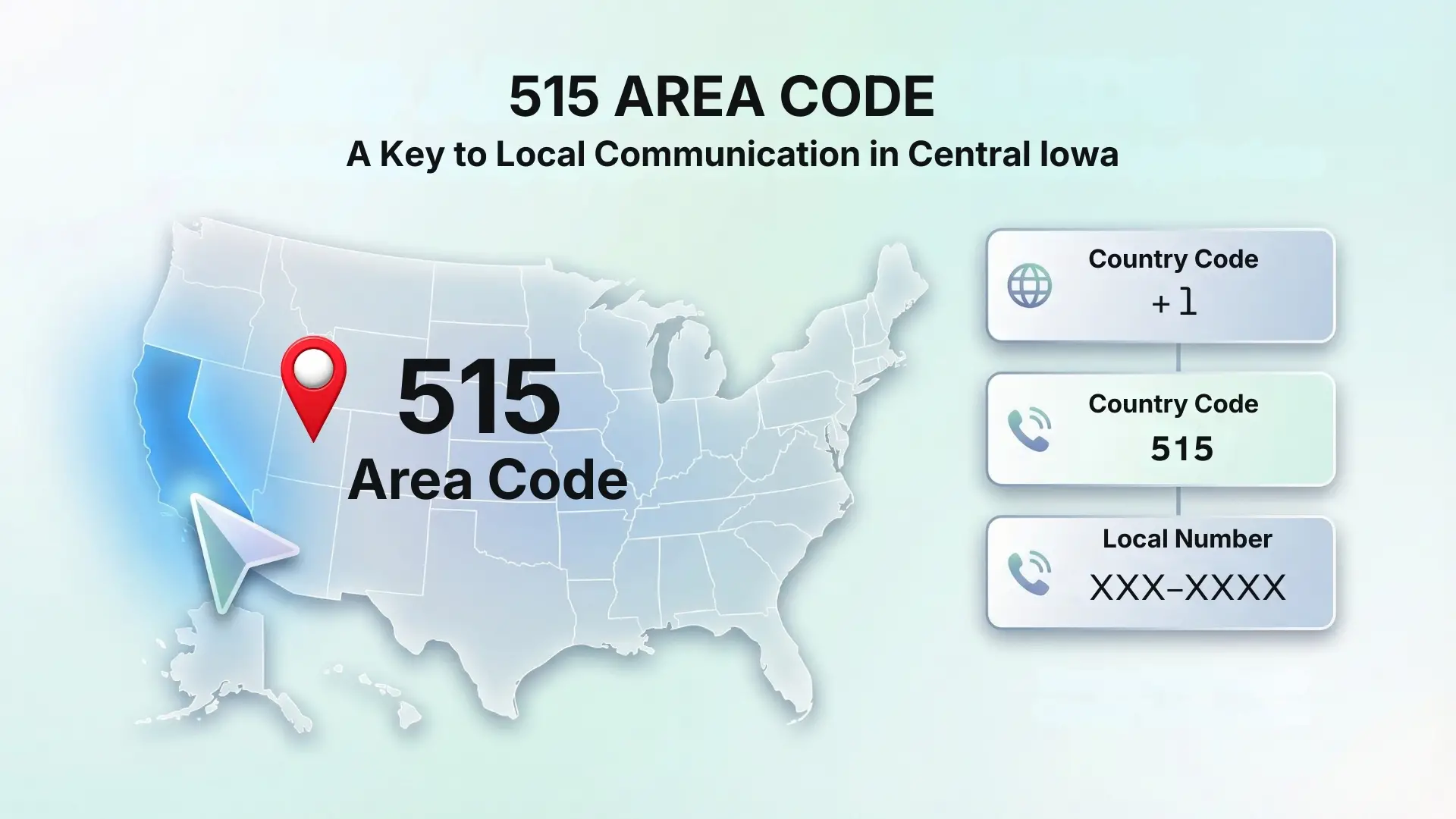 515 Area Code: A key to local communication in central iowa
