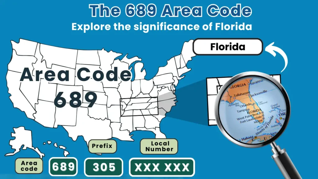 689 Area Code