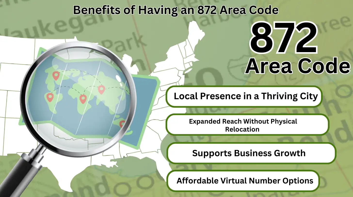 Benefits of Having an 872 Area Code (1)