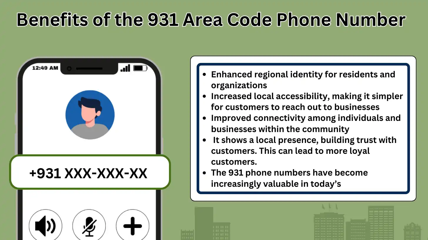 Benefits of the 931 Area Code Phone Number 