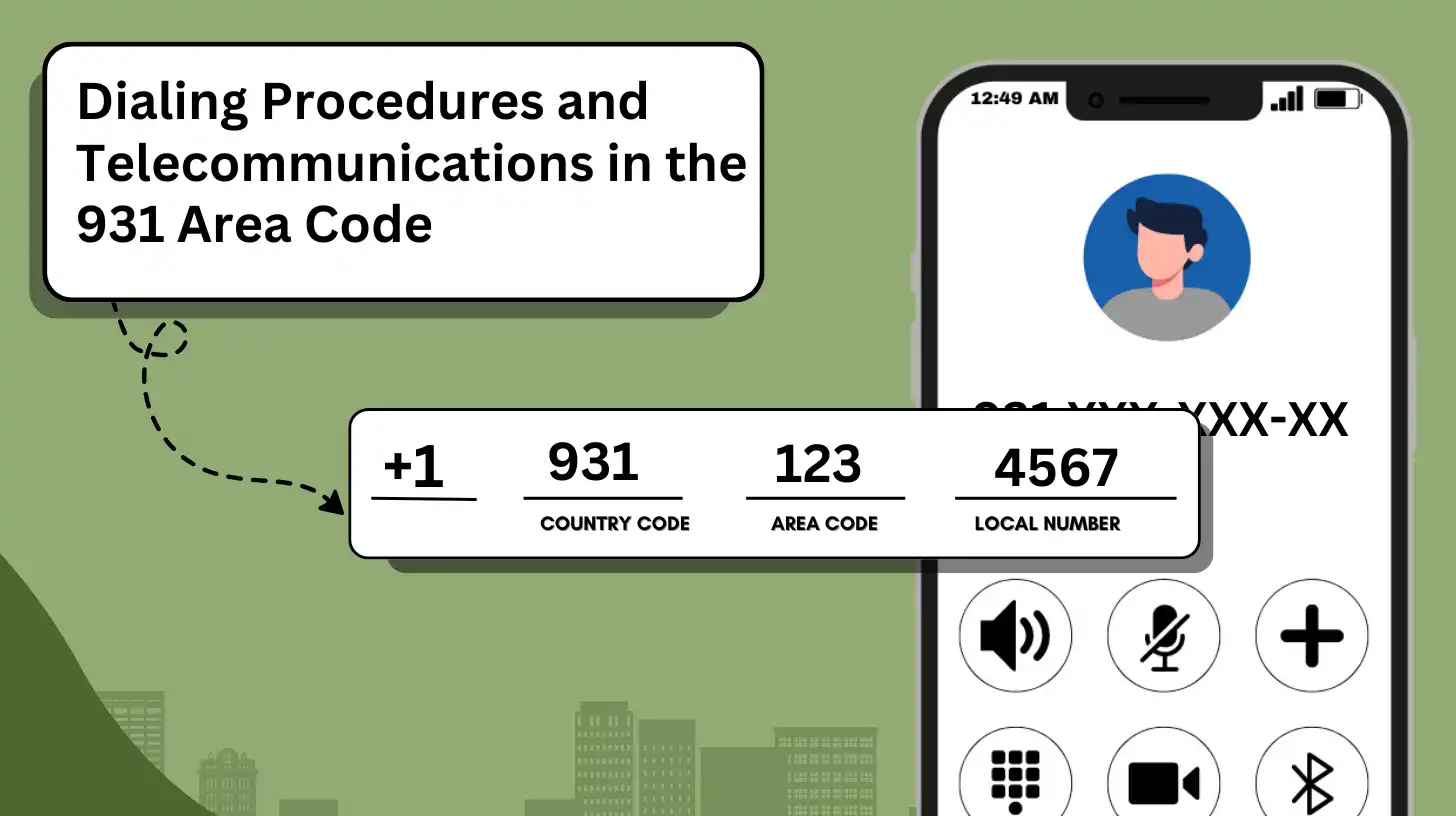 Dialing Procedures and Telecommunications in the 931 Area Code 