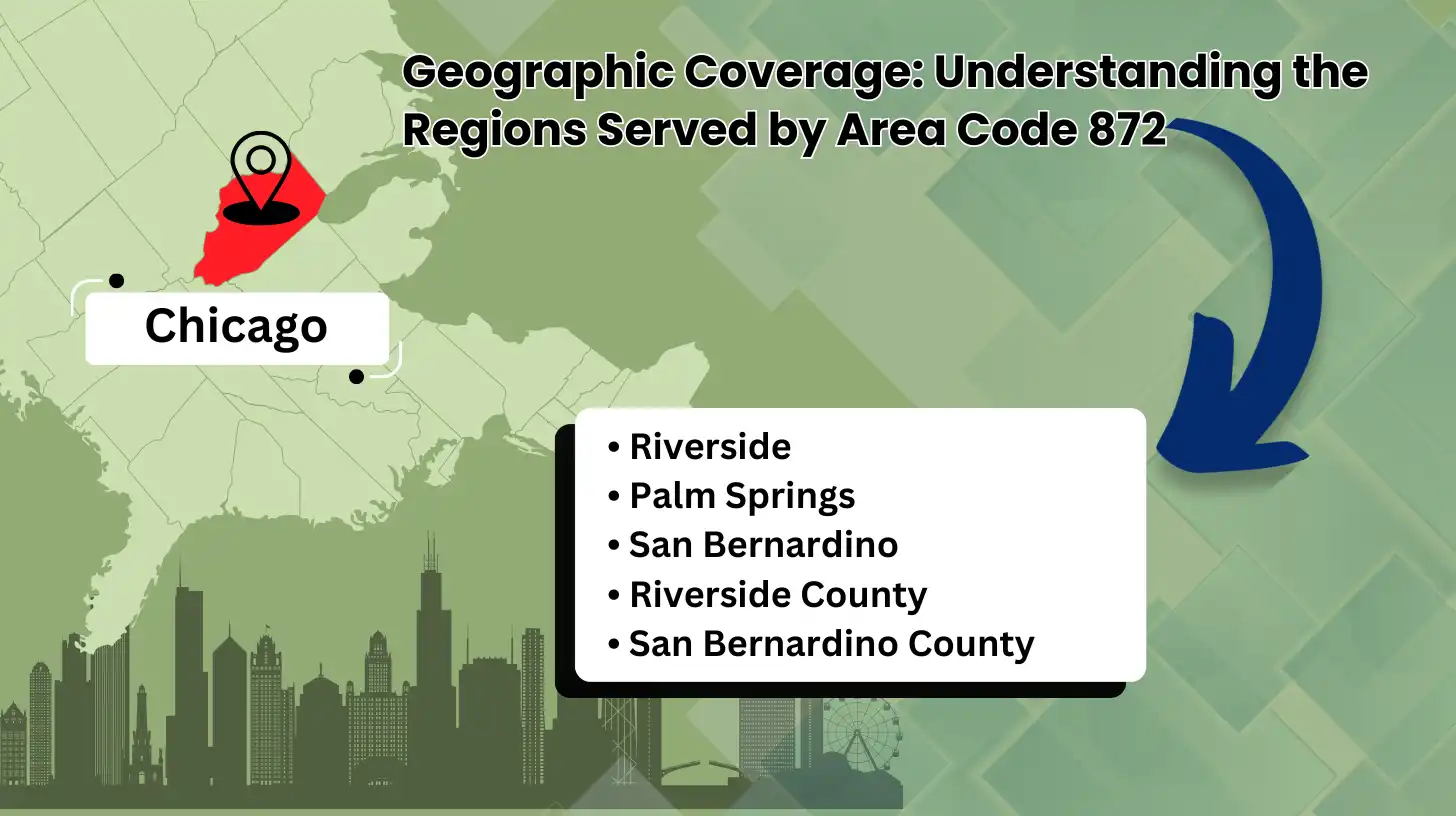 Geographic Coverage_ Understanding the Regions Served by Area Code 872