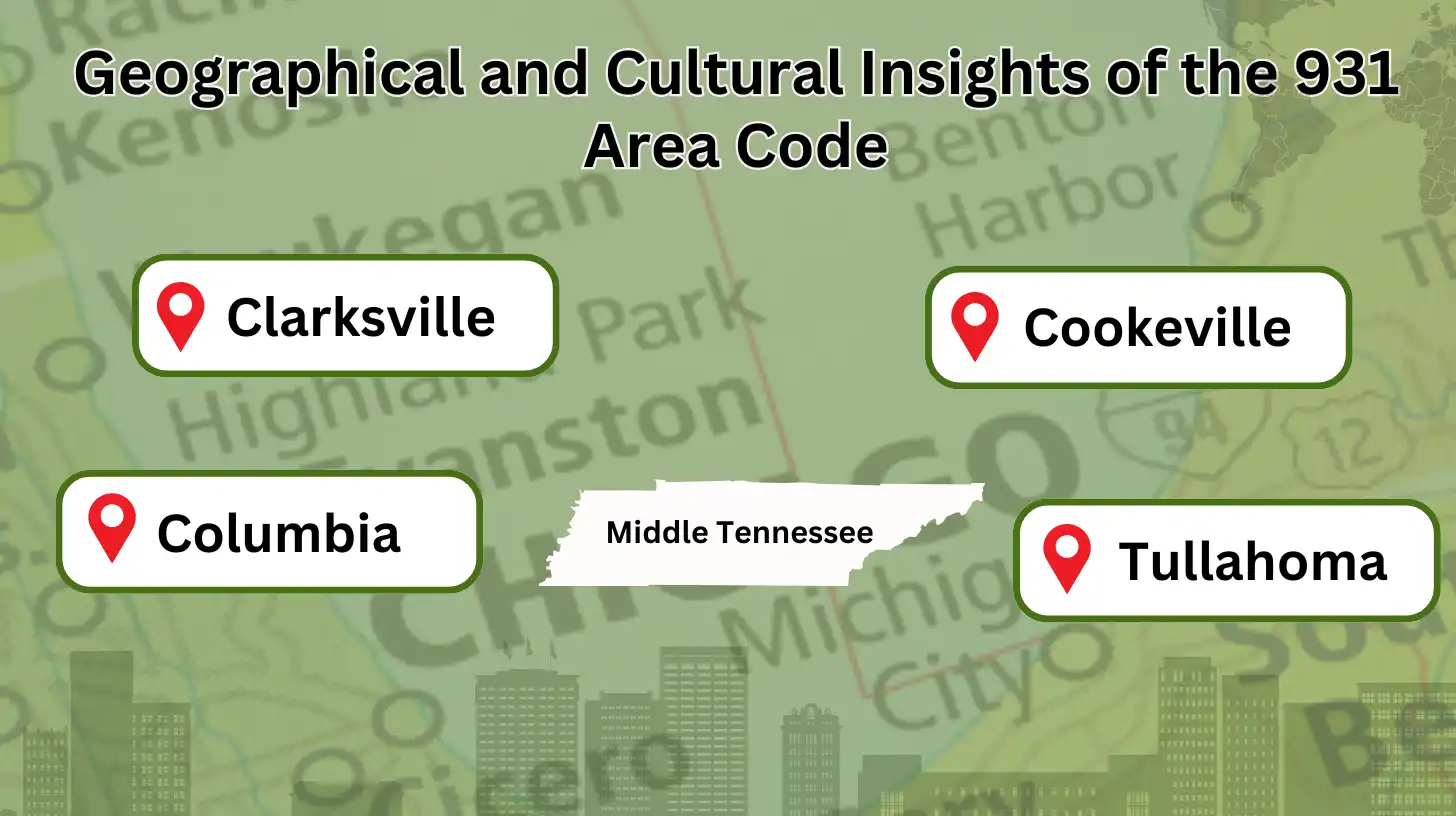 Geographical and Cultural Insights of the 931 Area Code 