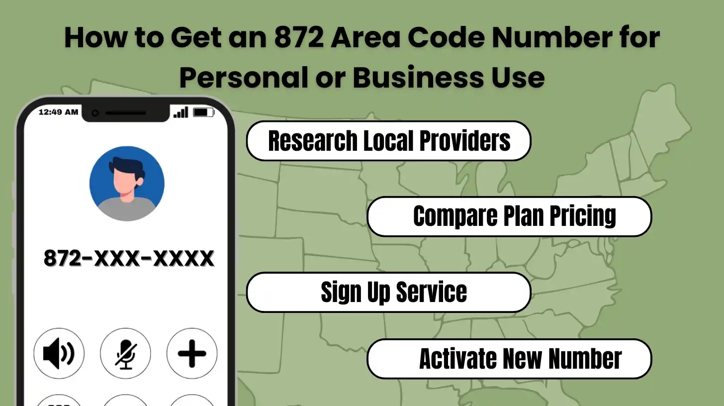 How to Get an 872 Area Code Number for Personal or Business Use