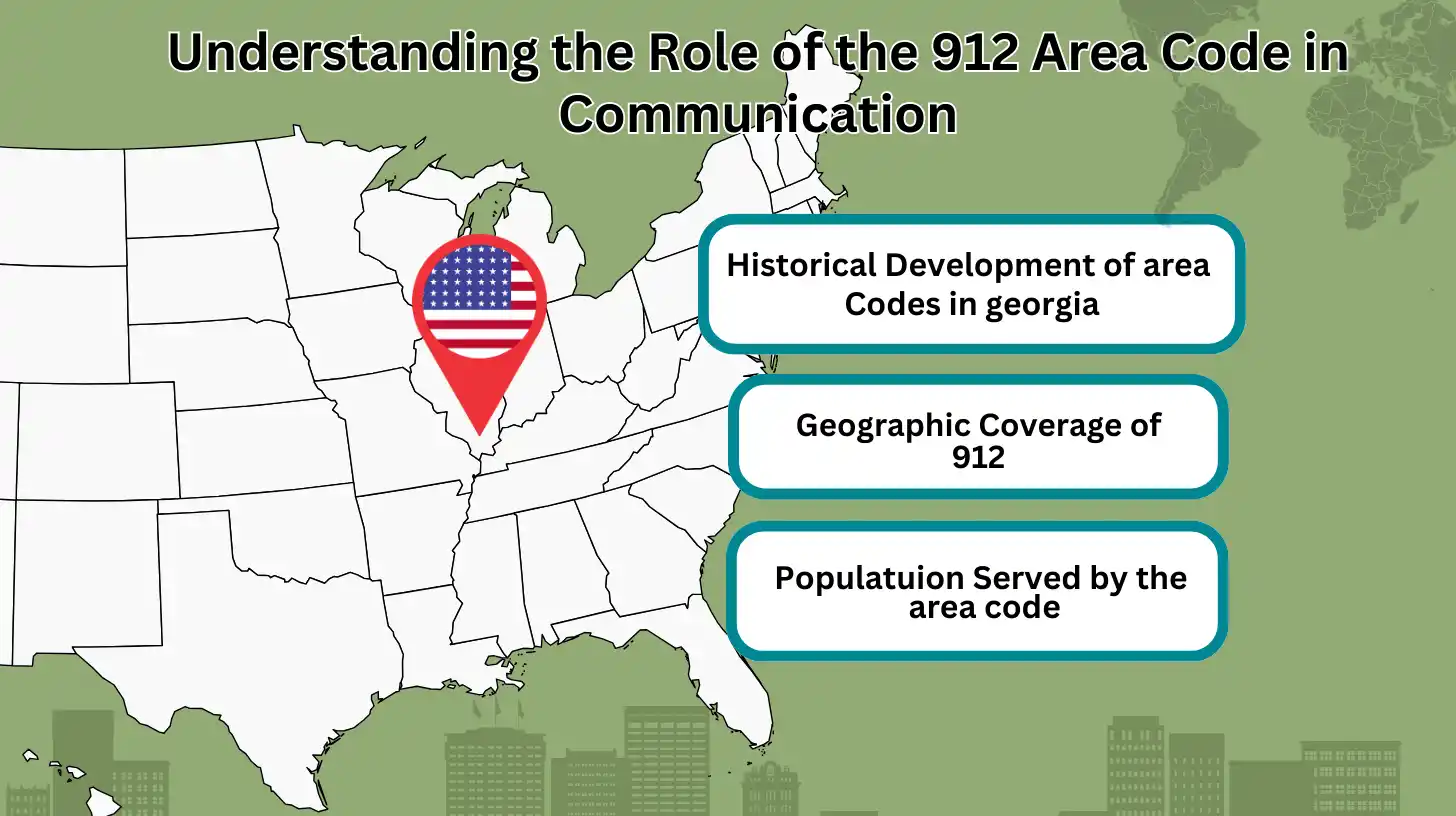 Understanding the Role of the 912 Area Code in Communication