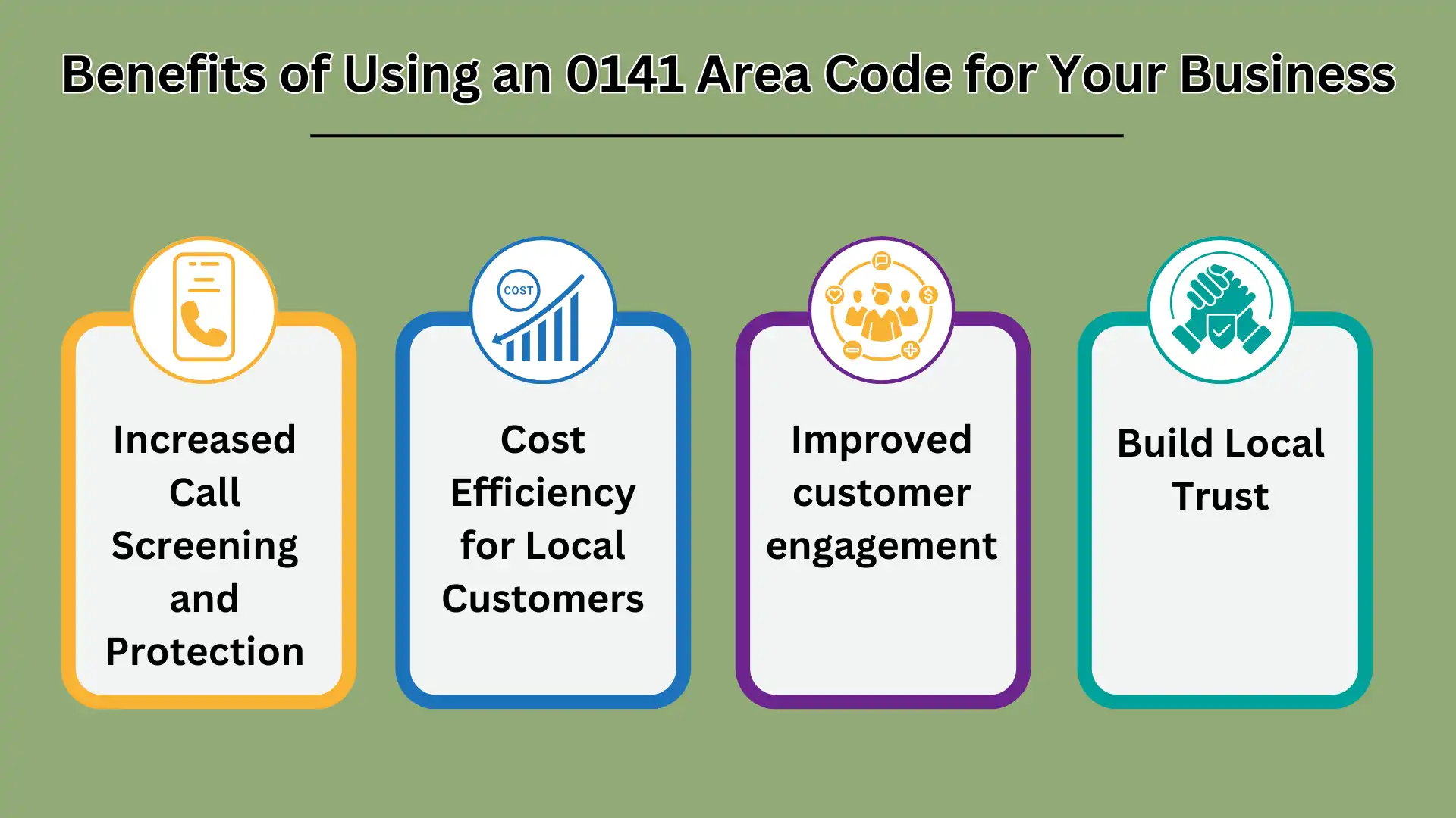 Benefits of Using an 0141 Area Code for Your Business 