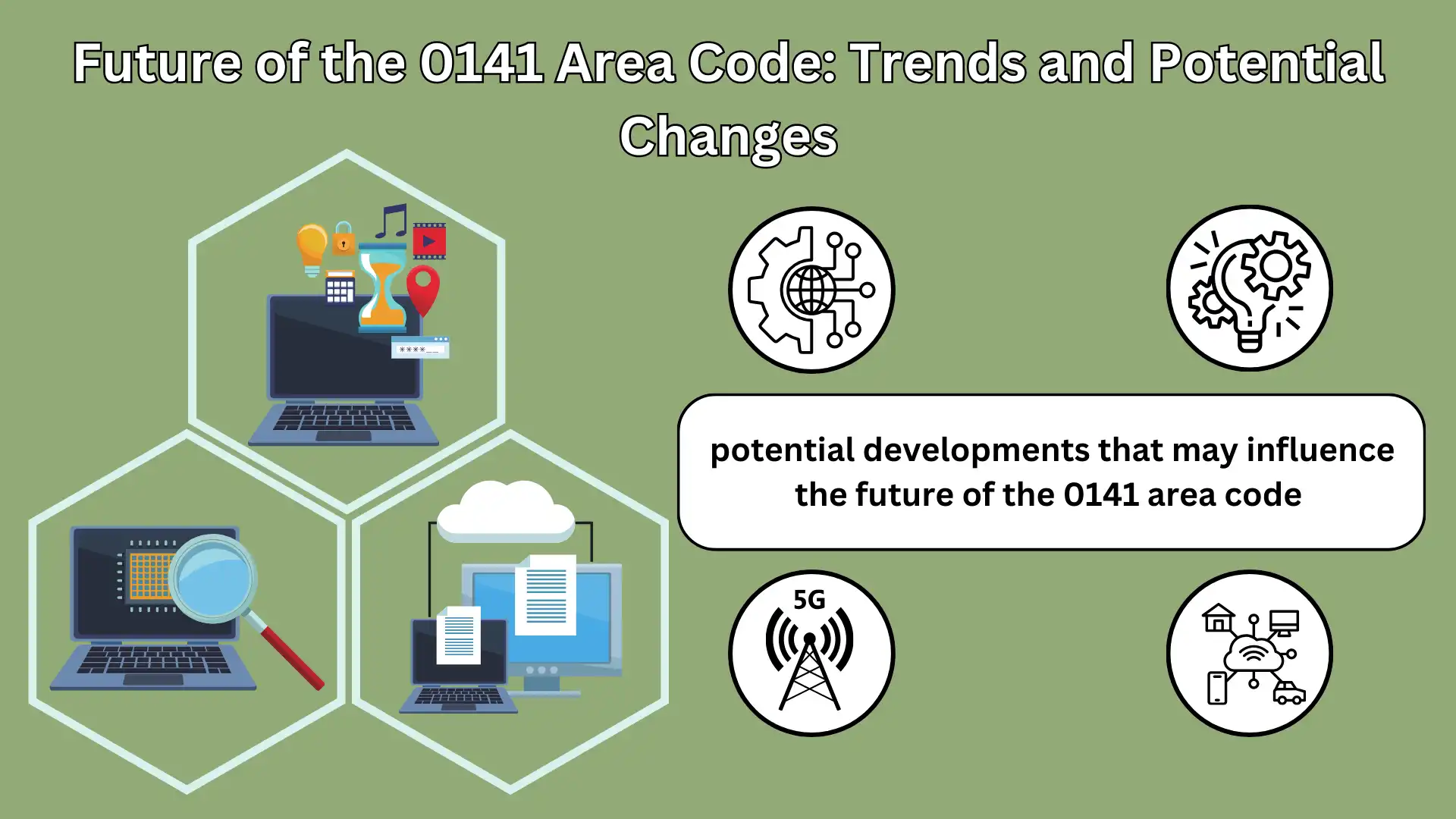 The Future of the 0141 Area Code: Trends and Potential Changes 
