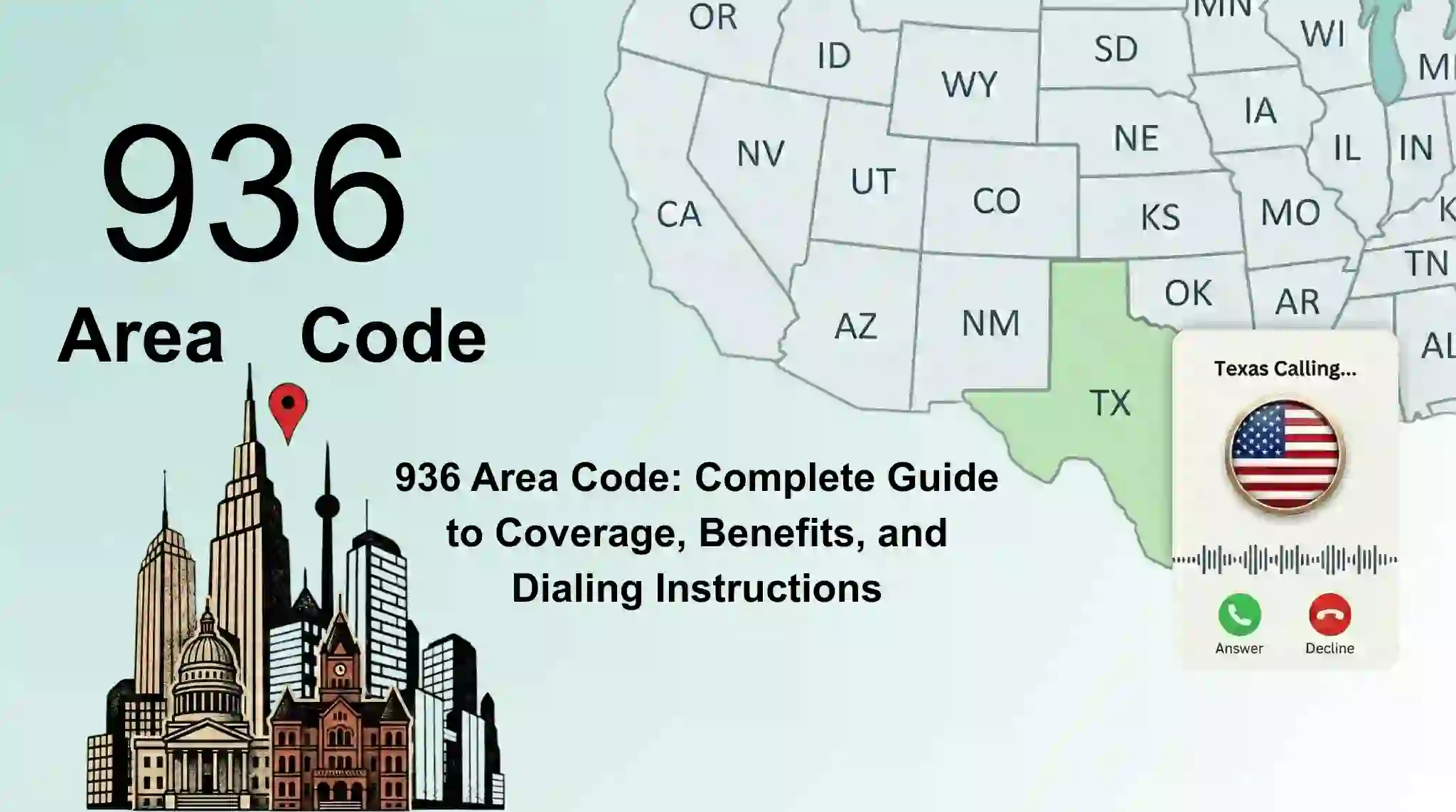 936 area code