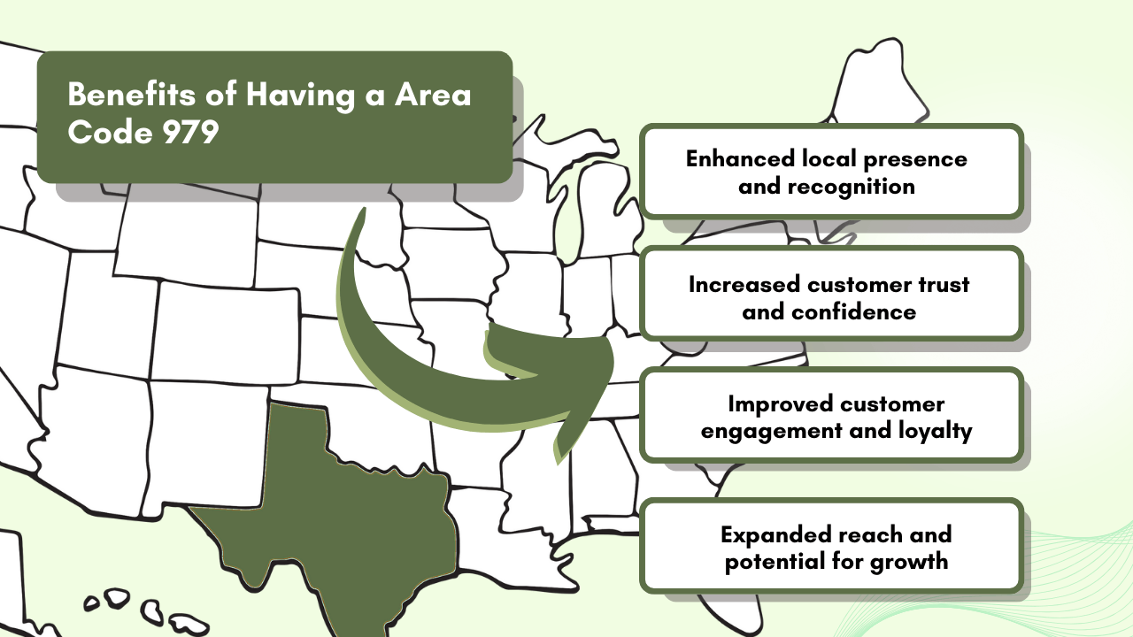 Benefits of Having a Area Code 979 (1)