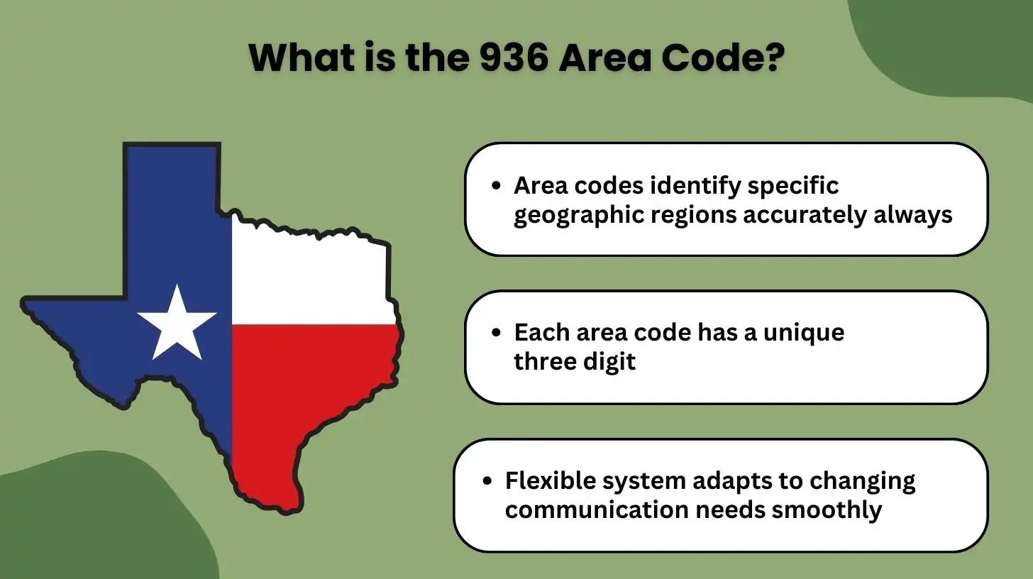 what isi 936 area code