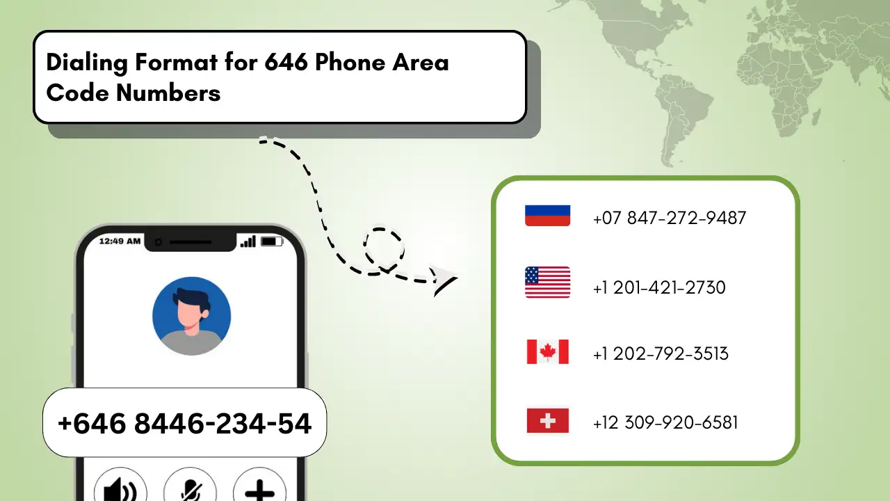 Dialing Format for 646 Phone Area Code Numbers