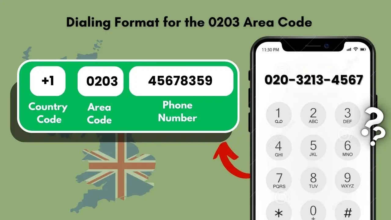 Dialing Format for the 0203 Area Code_ How to Correctly Call 0203 Numbers 