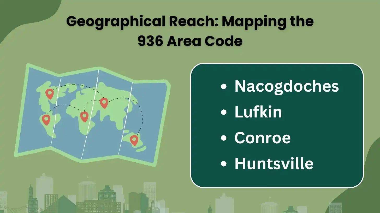 Geographical Reach Mapping the 936 Area Code