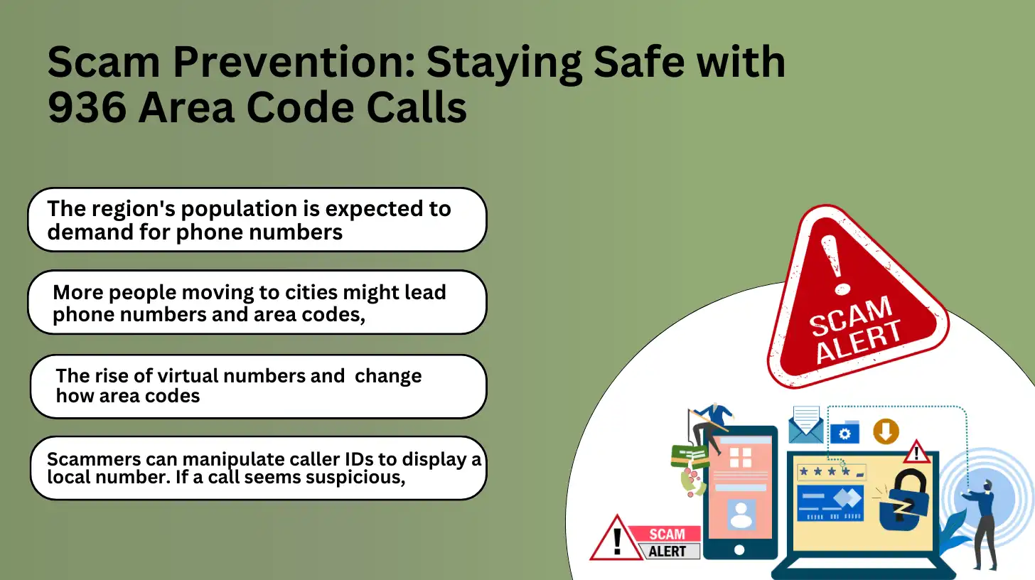 Scam Prevention Staying Safe with 936 Area Code Calls