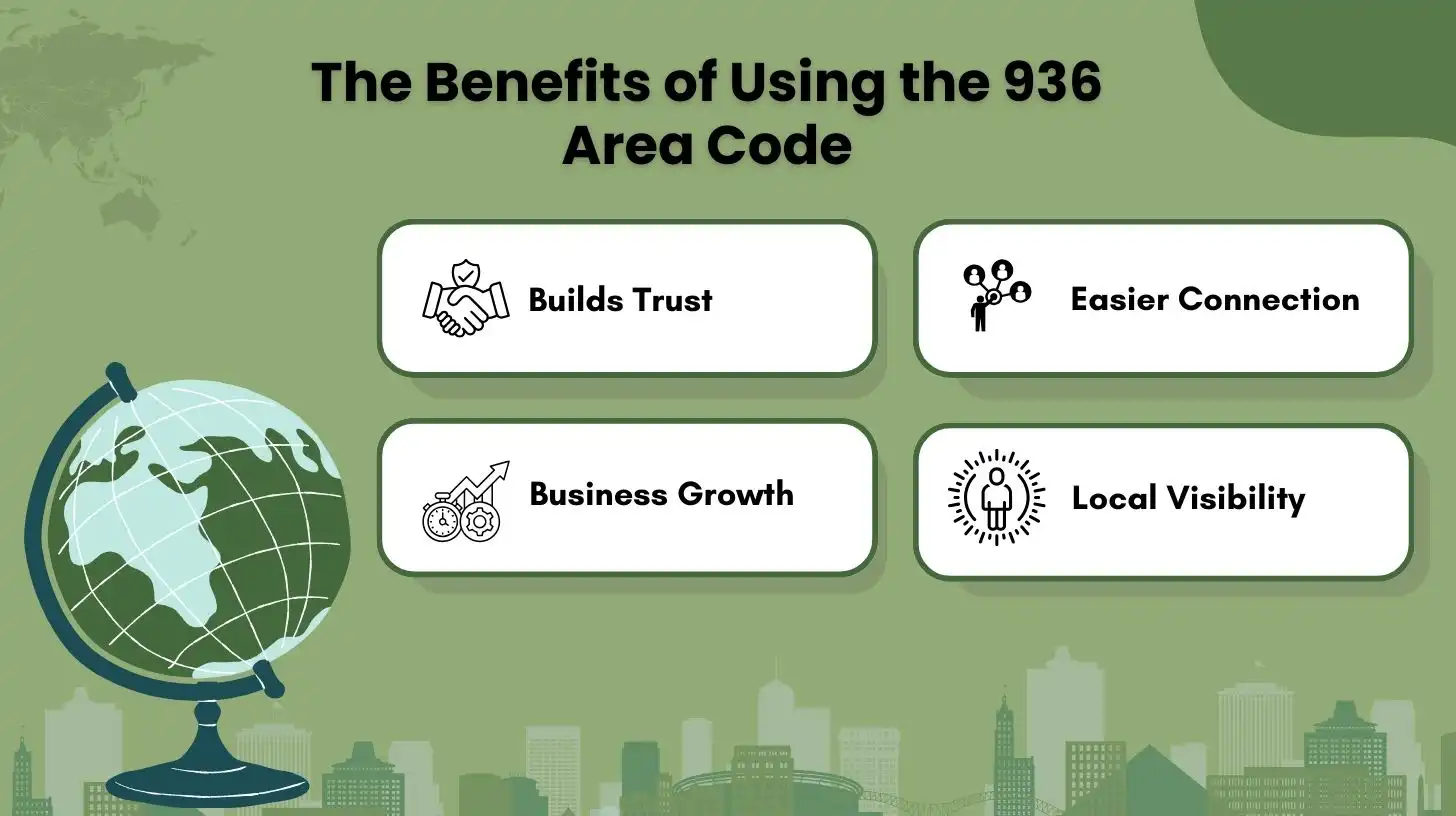 The Benefits of Using the 936 Area Code