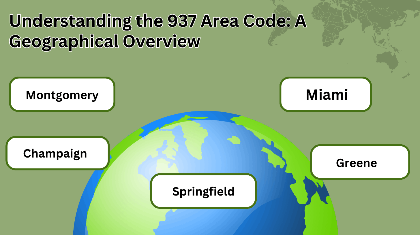 Understanding the 937 Area Code_ A Geographical Overview 