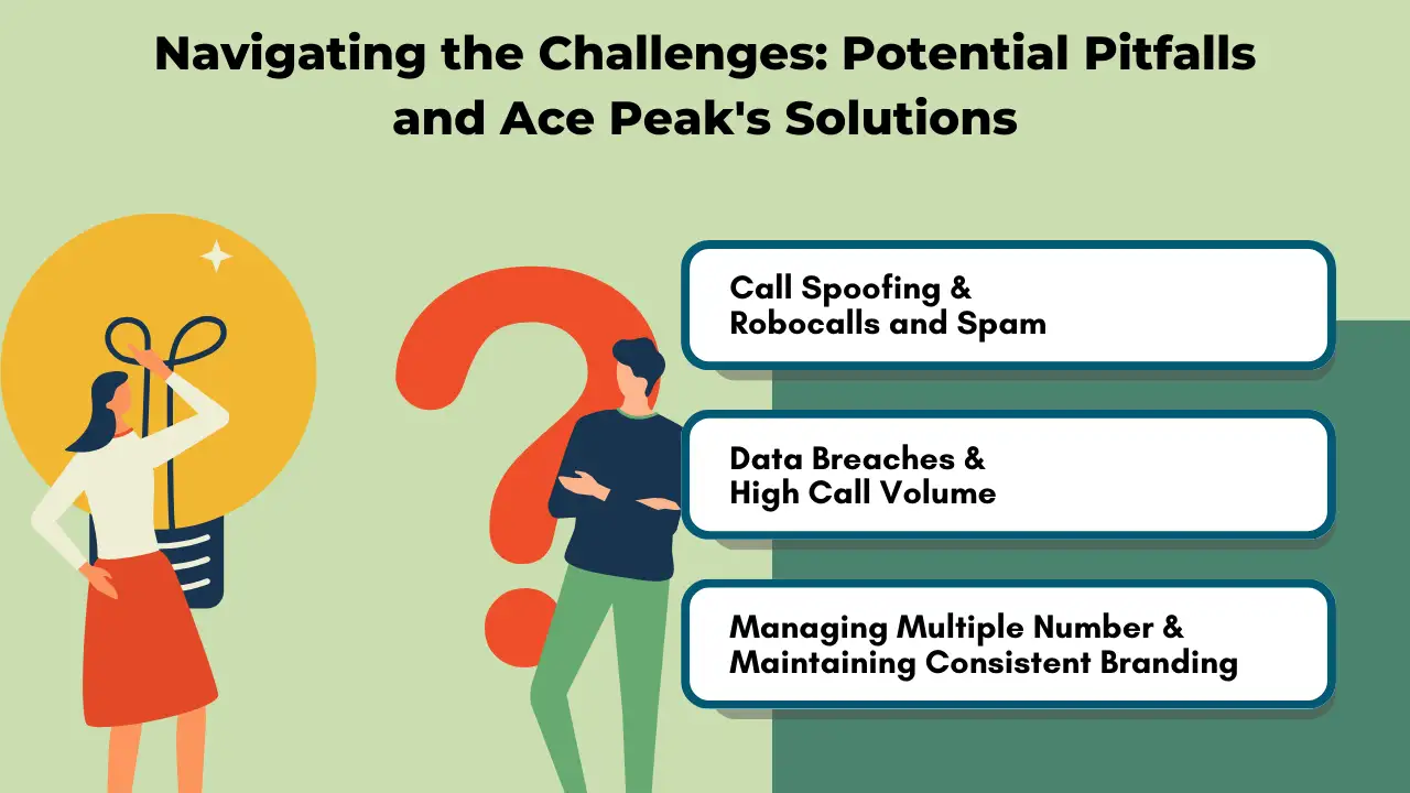 Navigating the Challenges: Potential Pitfalls and Ace Peak's Solutions