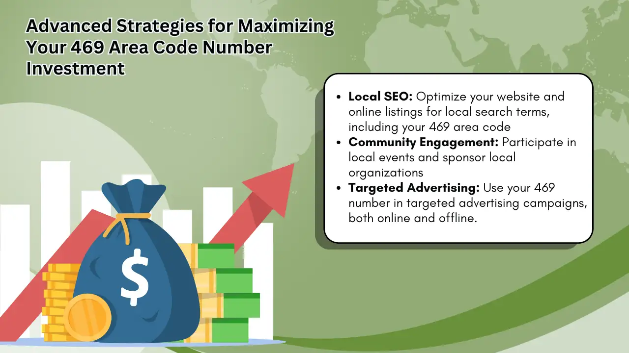 Advanced Strategies for Maximizing Your 469 Area Code Number Investment