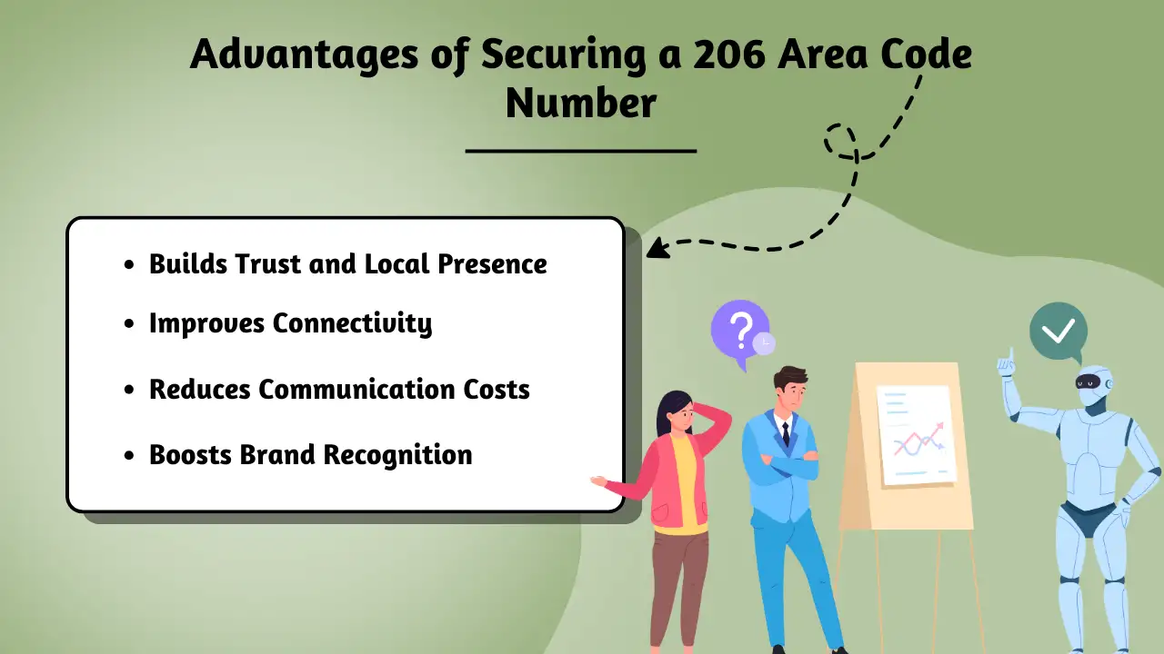 Advantages of Securing a 206 Area Code Number