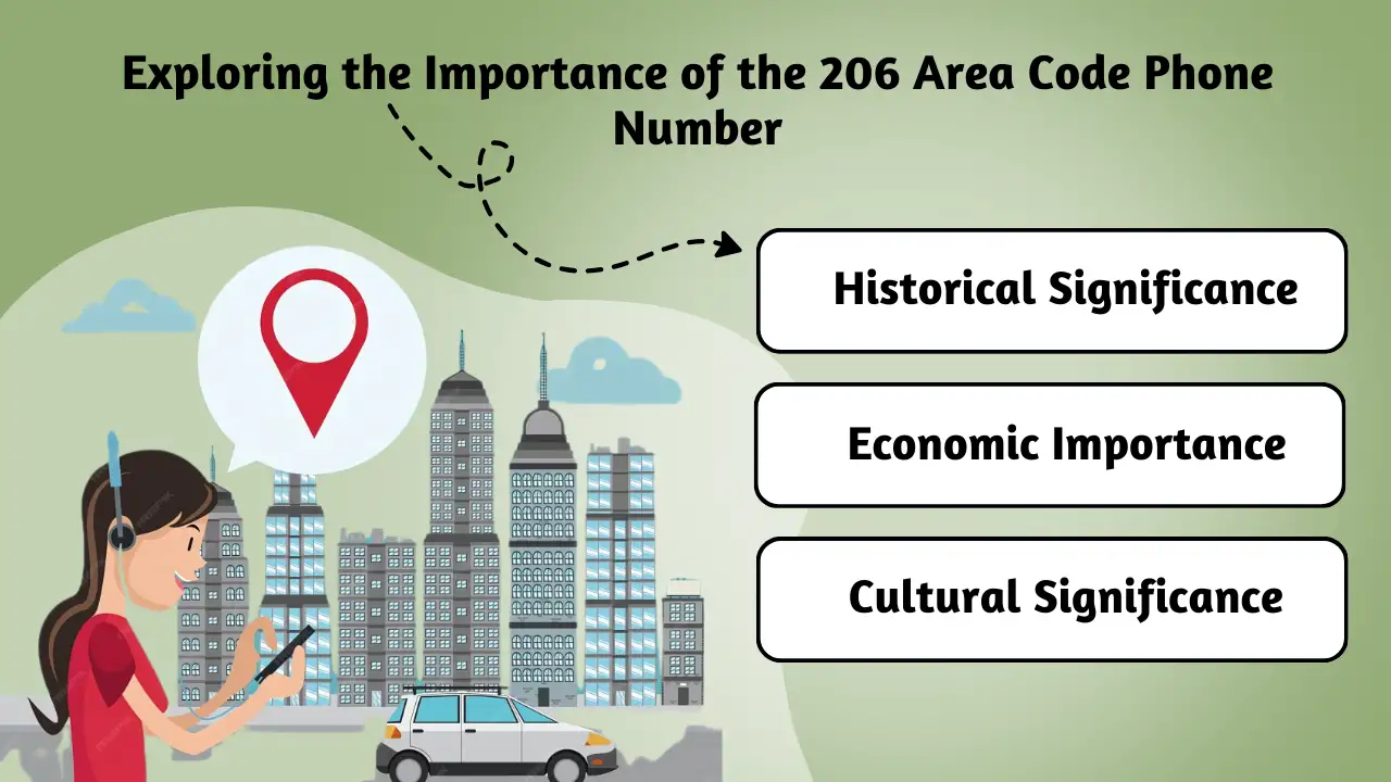 Exploring the Importance of the 206 Area Code Phone Number