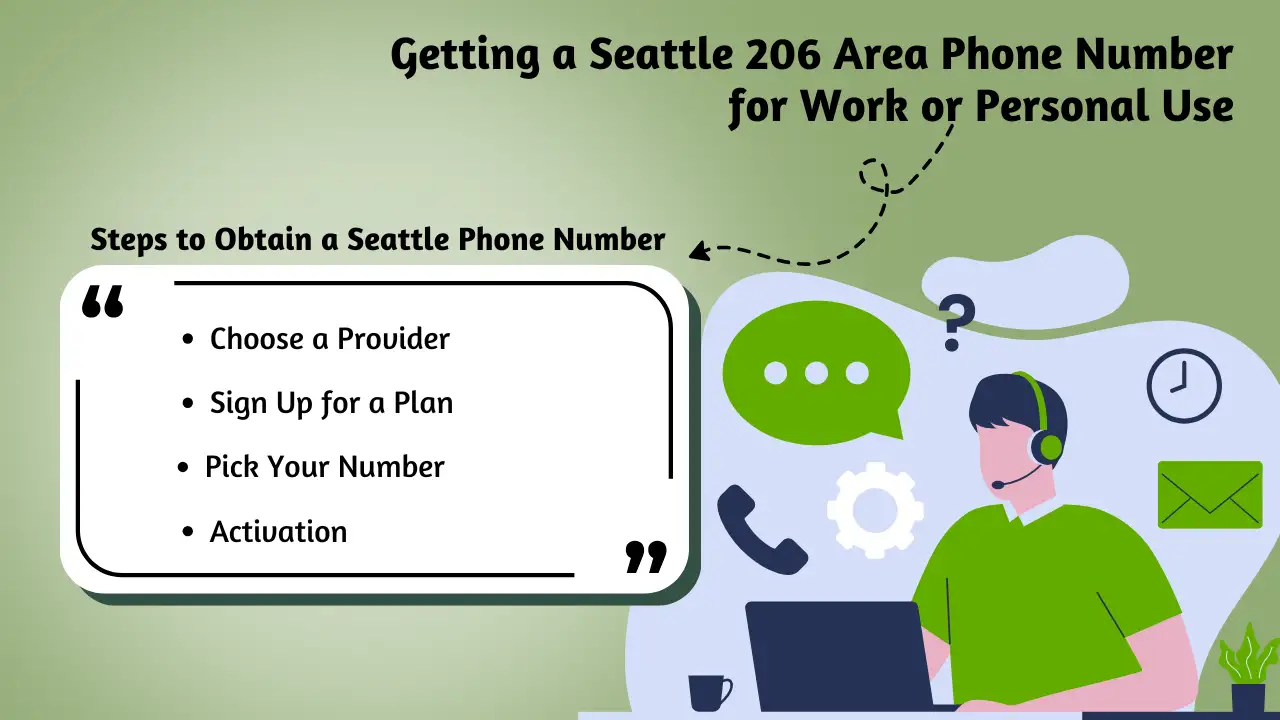Getting a Seattle 206 Area Phone Number for Work or Personal Use