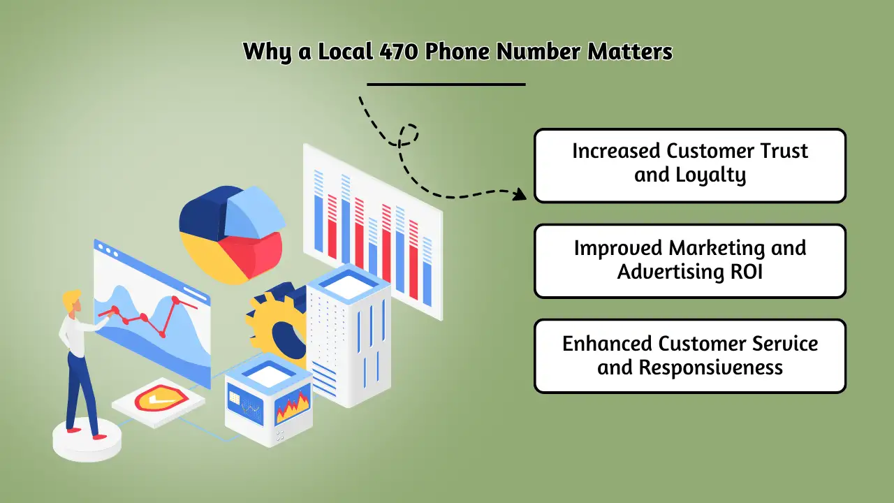 Why a Local 470 Phone Number Matters