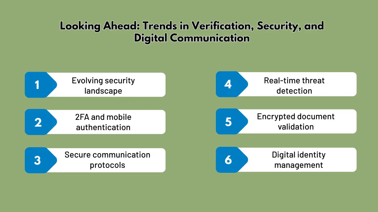 Looking Ahead_ Trends in Verification, Security, and Digital Communication