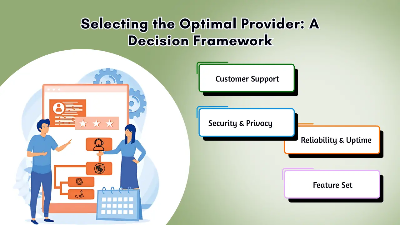 Selecting the Optimal Provider_ A Decision Framework