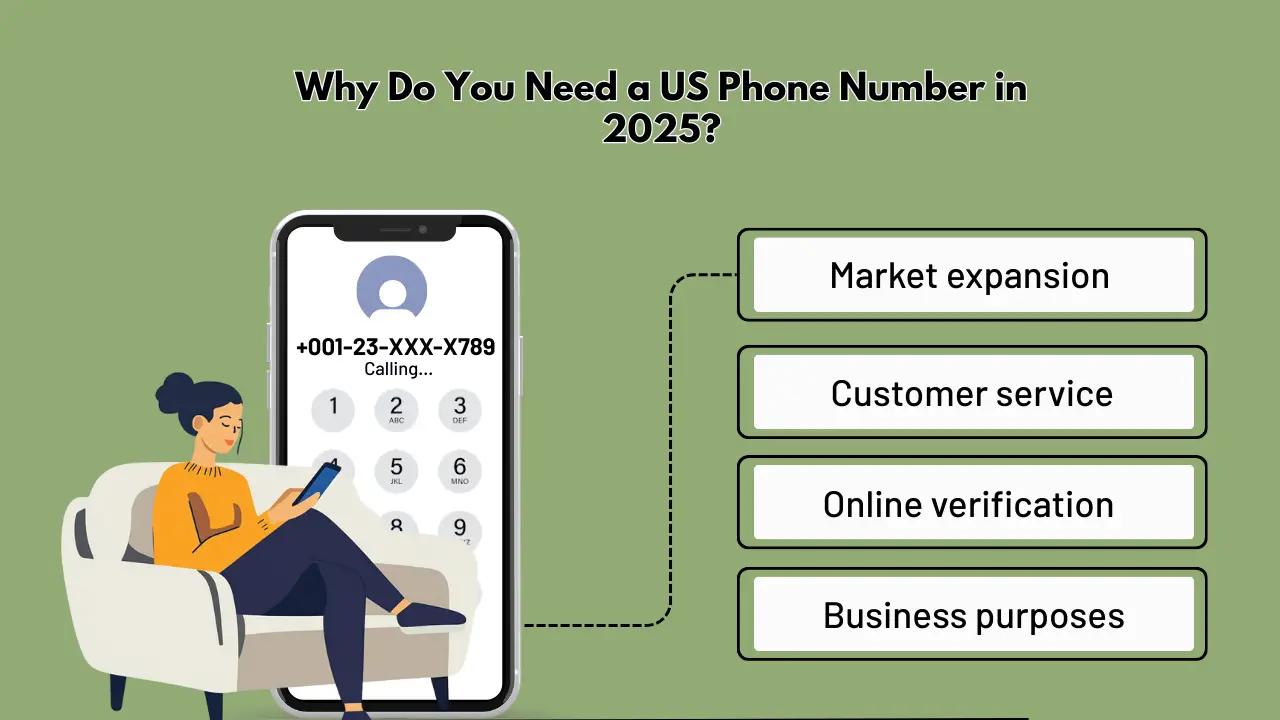 Why Do You Need a US Phone Number in 2025