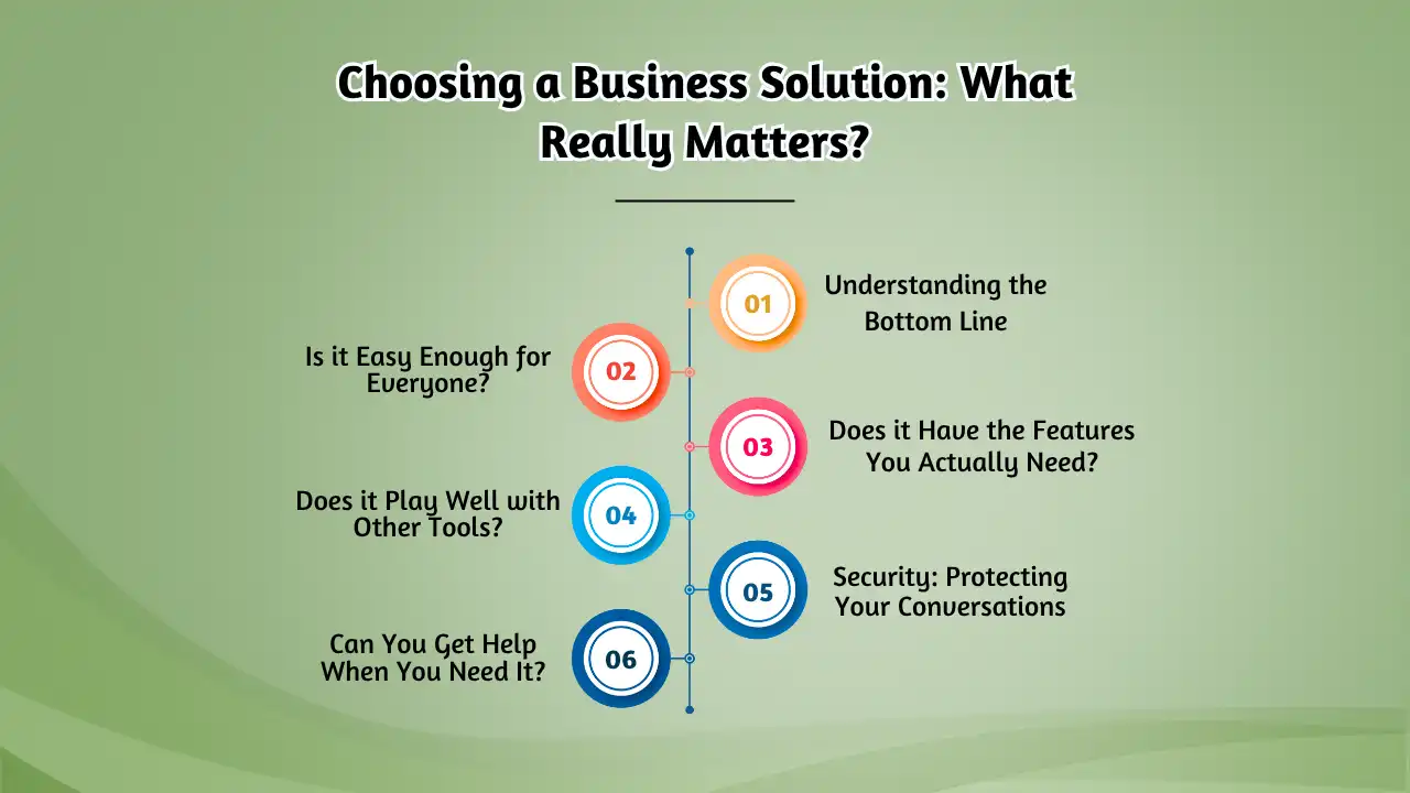 Choosing a Business Solution_ What Really Matters