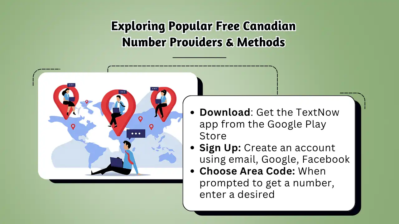 Exploring Popular Free Canadian Number Providers & Methods