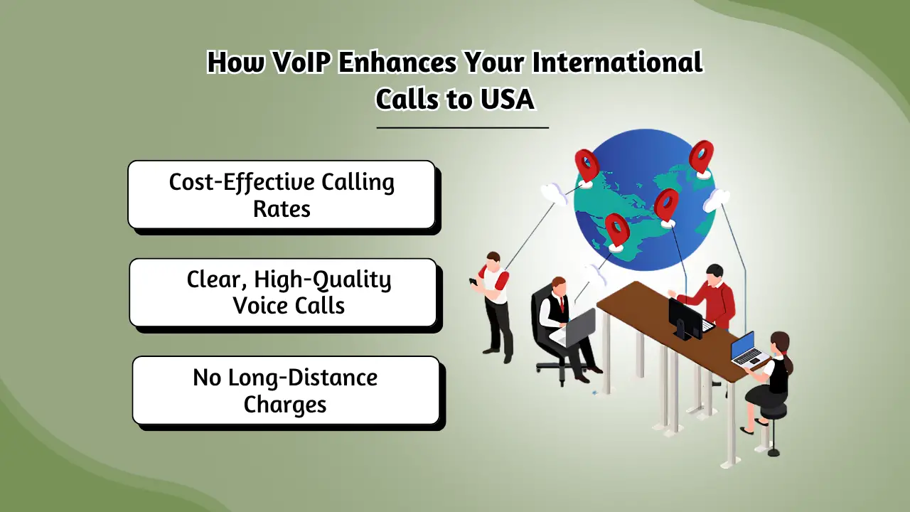 How VoIP Enhances Your International Calls to USA