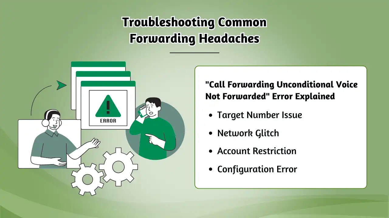 Troubleshooting Common Forwarding Headaches