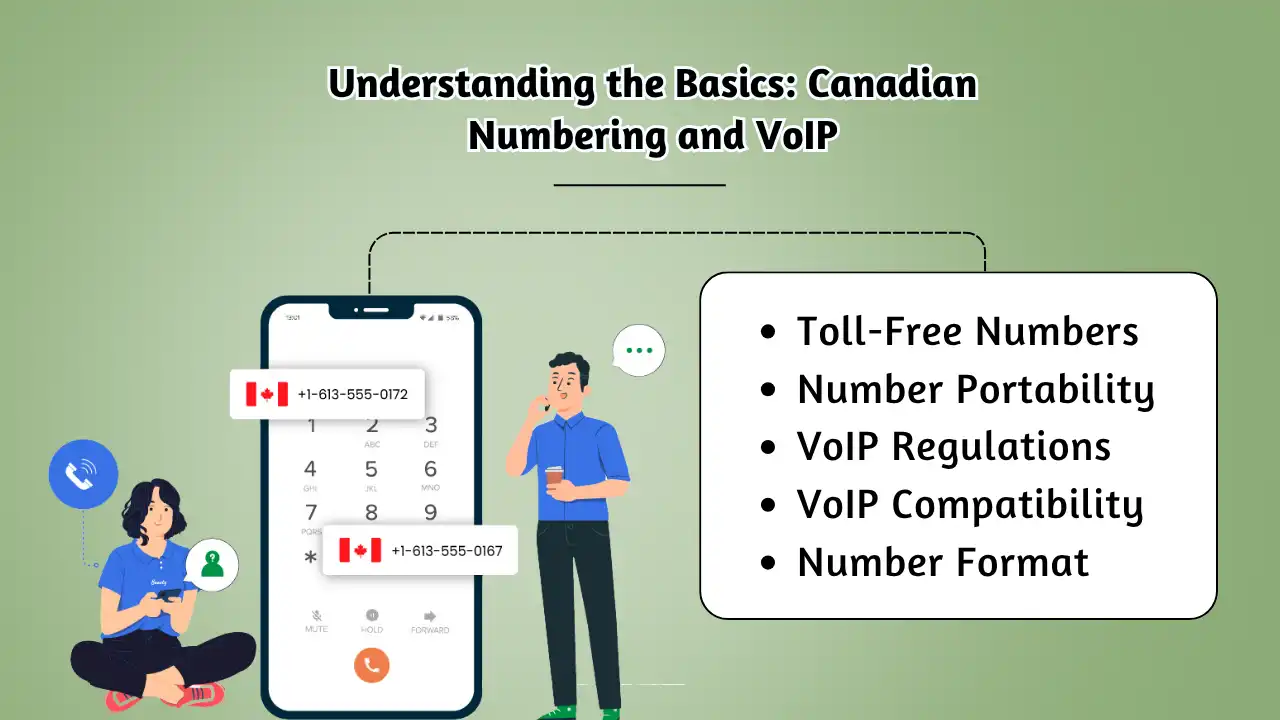 Understanding the Basics_ Canadian Numbering and VoIP