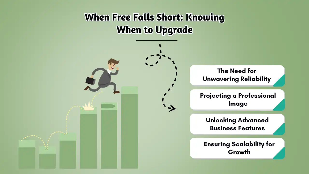 When Free Falls Short_ Knowing When to Upgrade