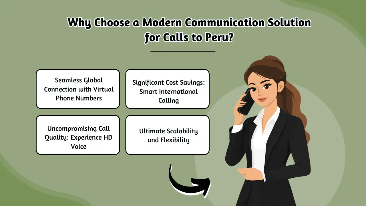 Why Choose a Modern Communication Solution for Calls to Peru