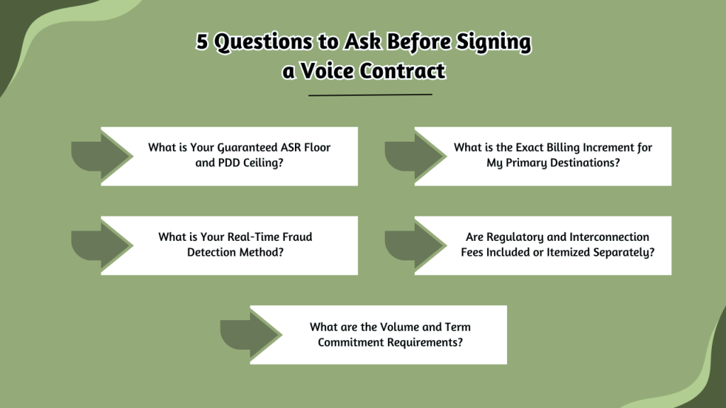 Voice Contract Questions